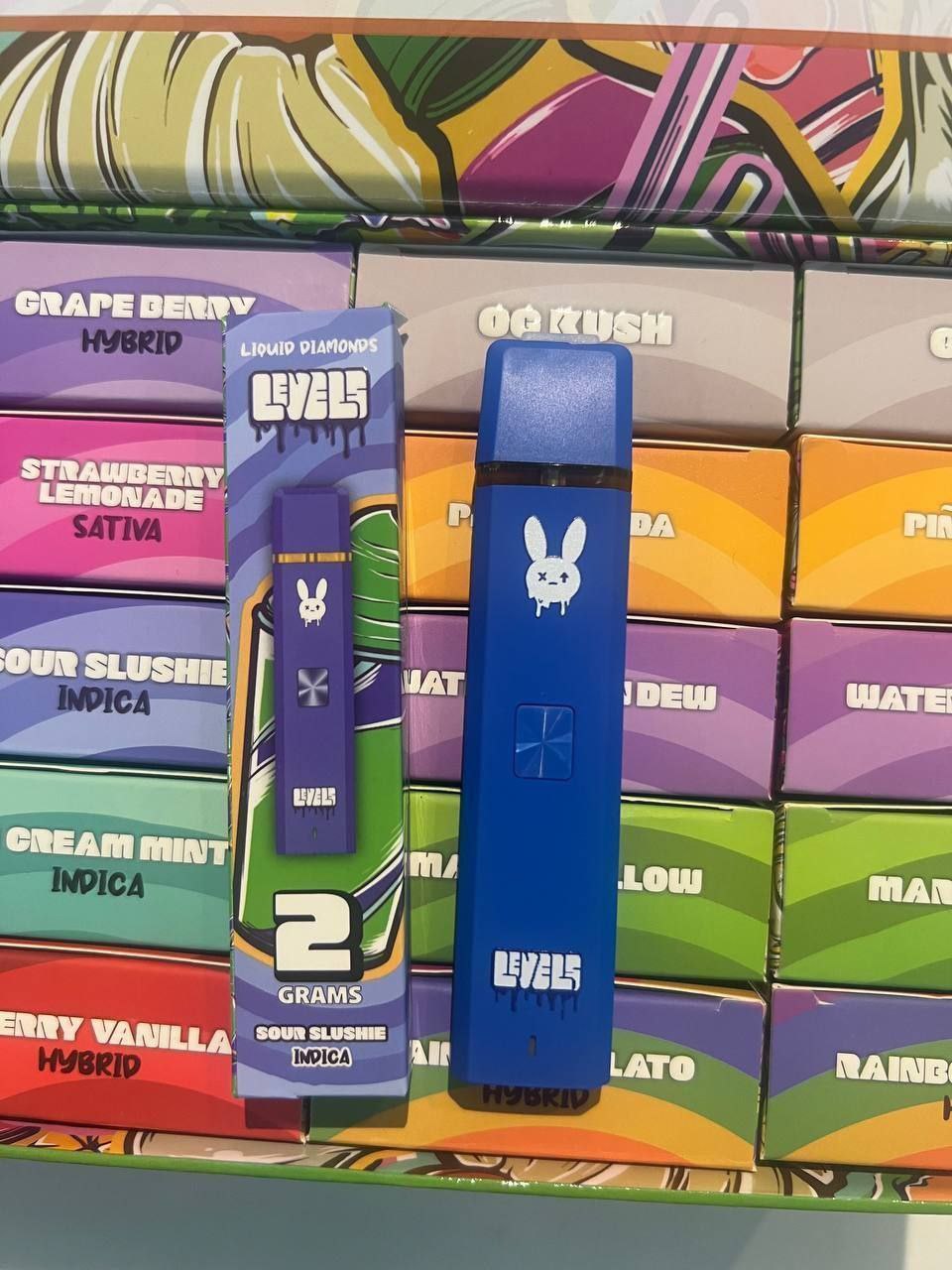 levels disposable