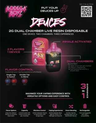 bodega boyz 2g disposable bodega boyz bodega boyz vape bodega boyz deuces bodega boyz tulsa bodega boys bodega boyz carts bodega boyz dual vape bodega boyz website bodega boys dispensary bodega boyz near me bodega boys tulsa bodega boyz bodega boyz bodega boys dispensary bodega boyz 2g disposable bodega boyz pre rolls bodega boyz 